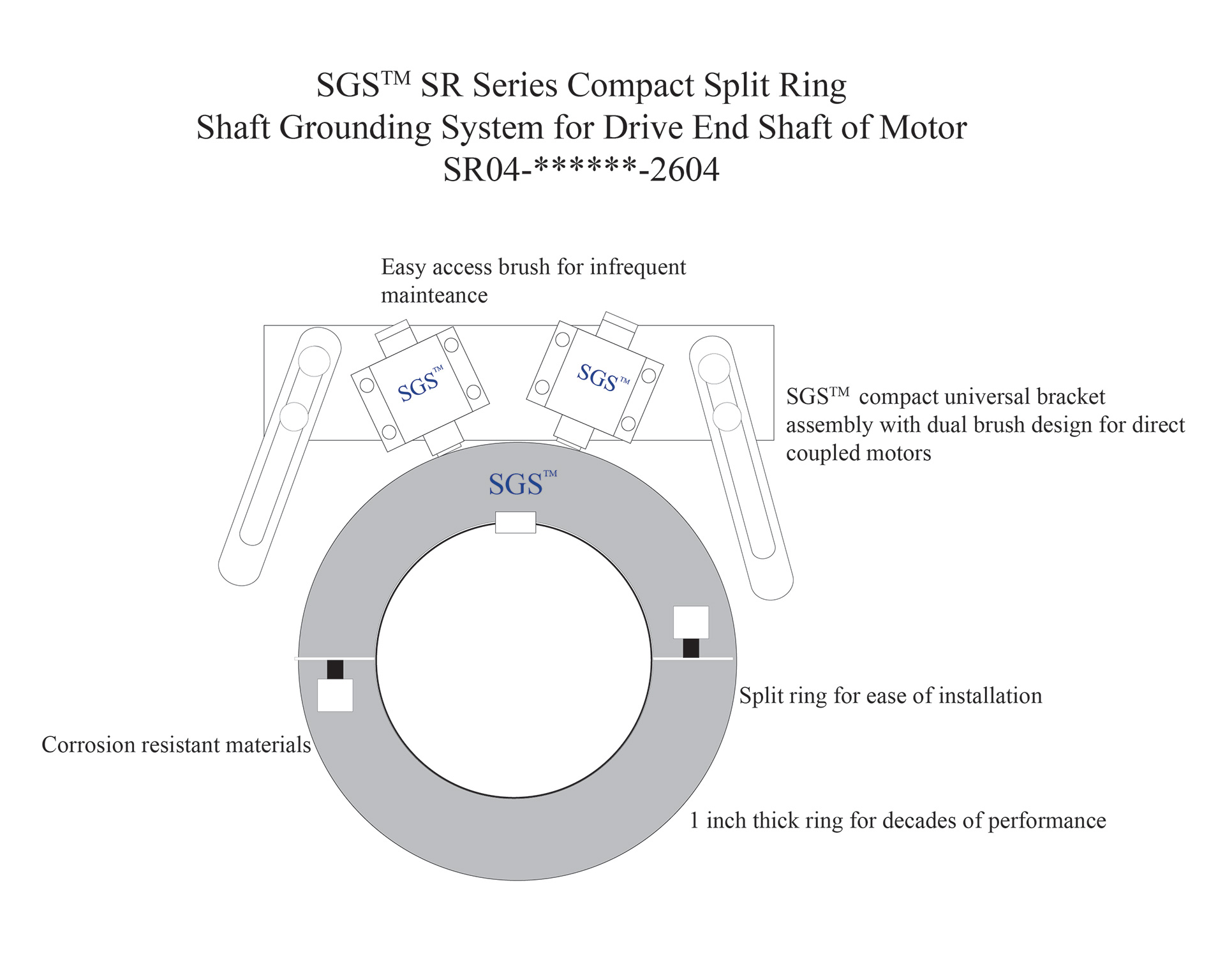 sr series 2604 drawing advantage